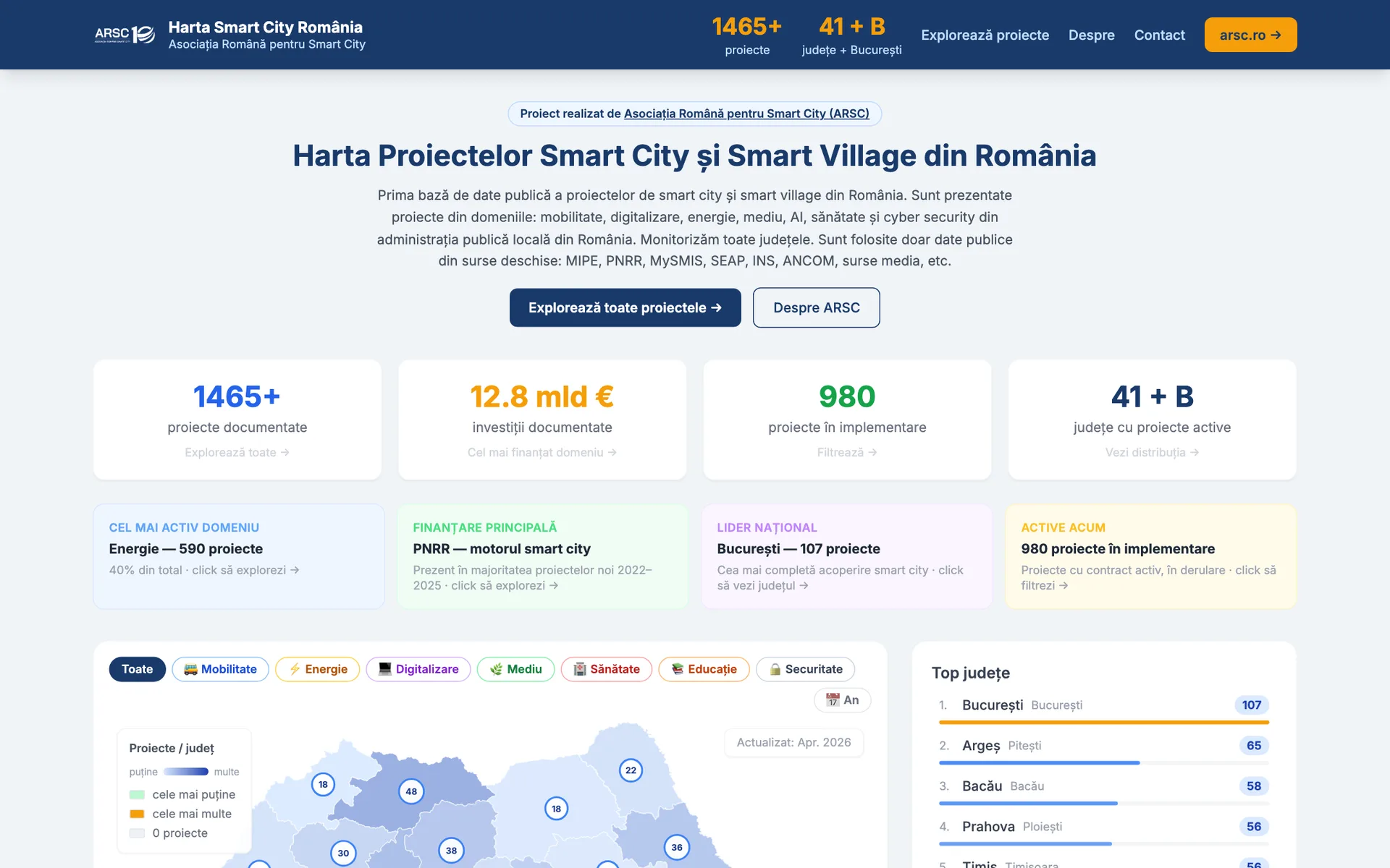 Harta Smart City - map.arsc.ro